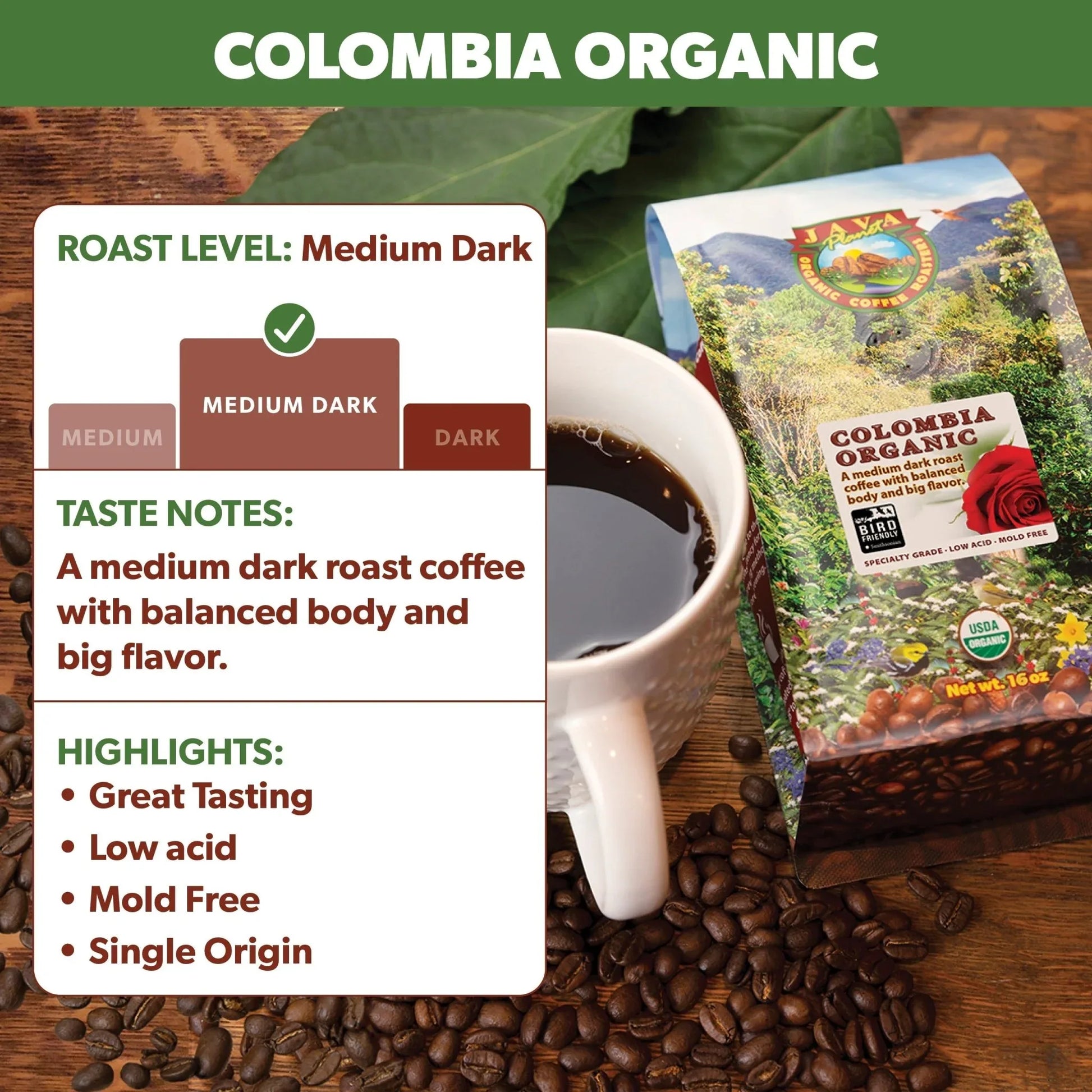 Colombia Organic - coffeefetch.com